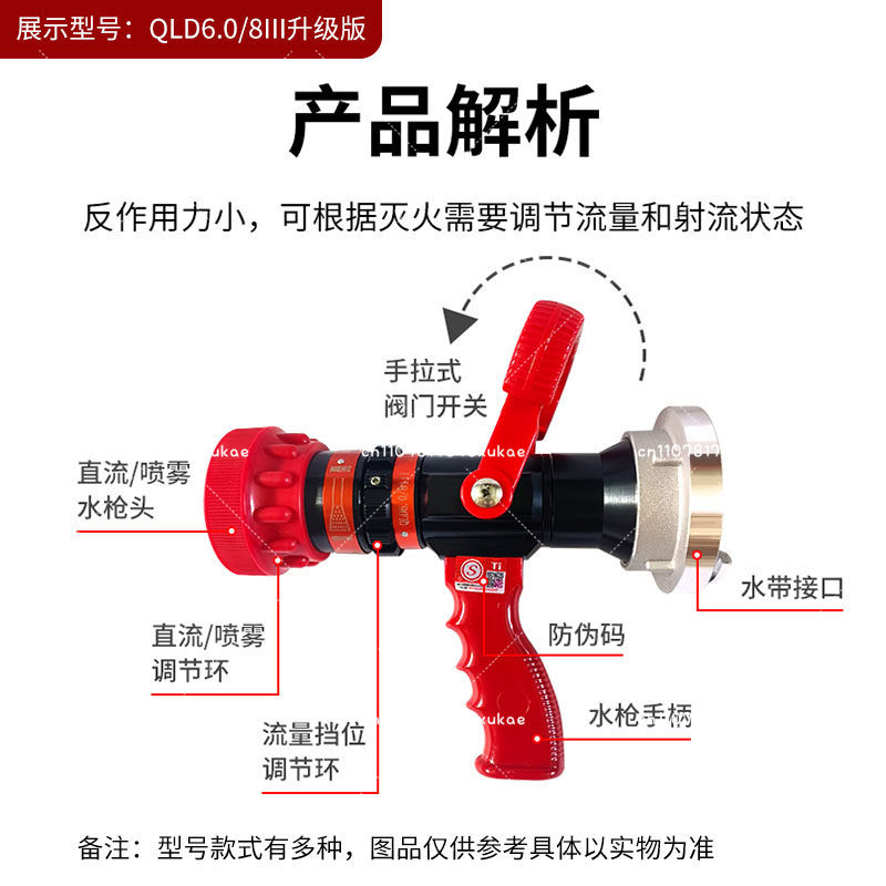 Hot Sale Firefighting Water Br - Fire Piston Starter ulasan dan harga