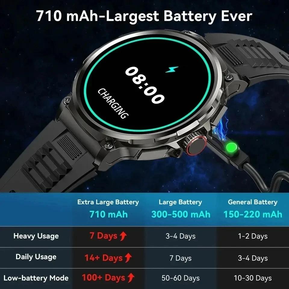 Hot Men Smart Watch 710mAh Out - Outdoor Adventure Hours ulasan dan harga
